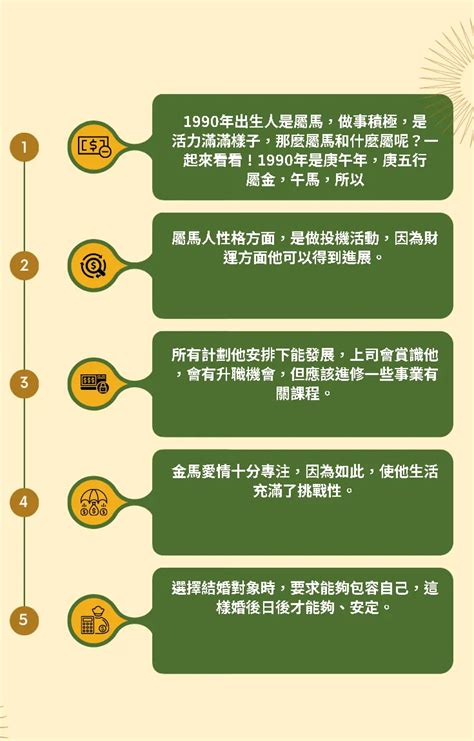 1990生肖配對|【90年屬什麼】「你知道90年屬什麼生肖嗎？這個屬。